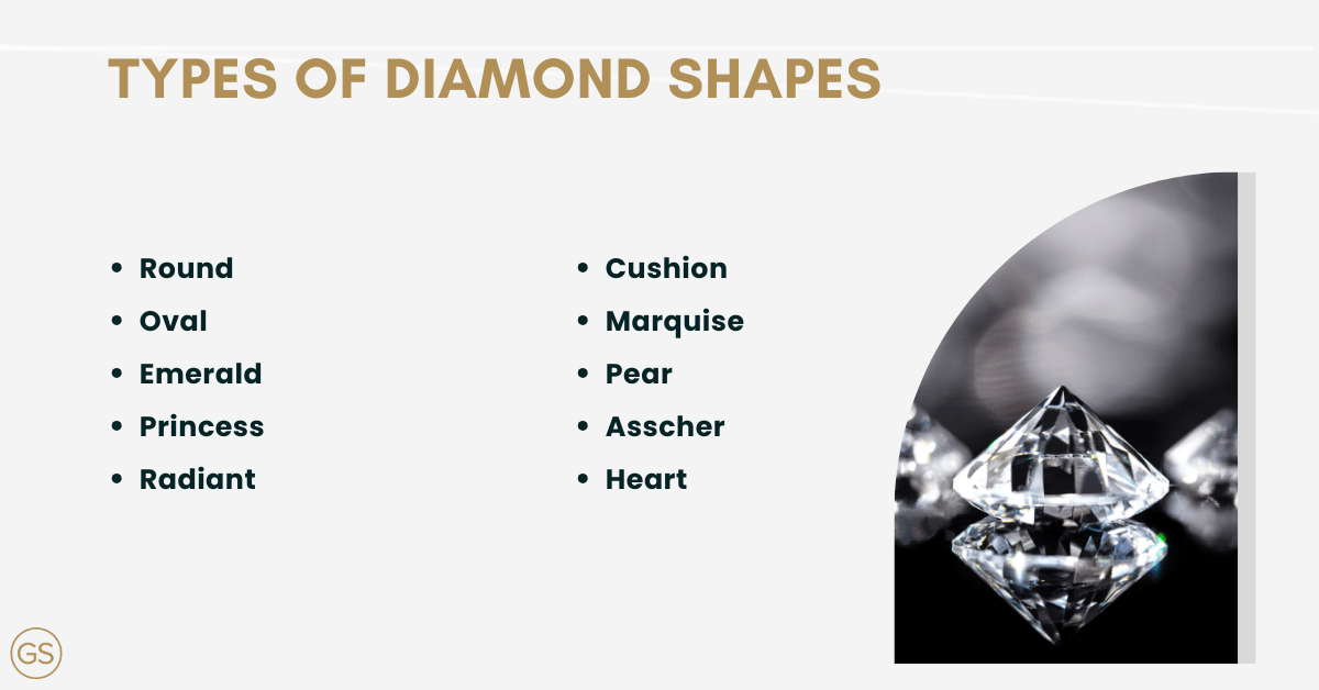 Types of Diamond Shapes